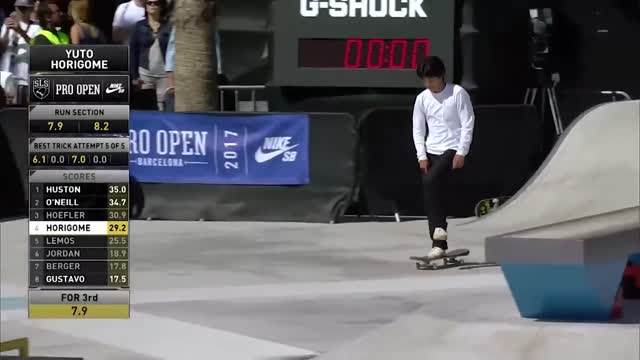 Best of Yuto Horigome | Street League