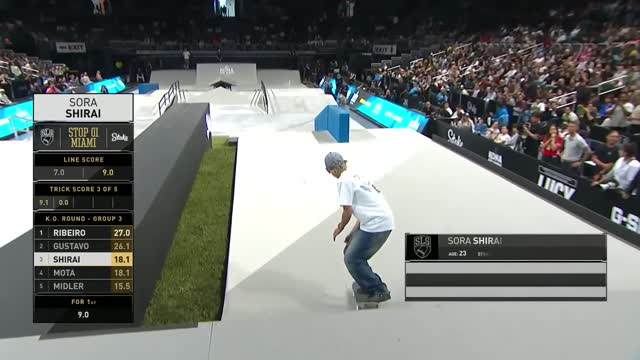 TOP 10 Highest Scoring Tricks in Mens SLS History 